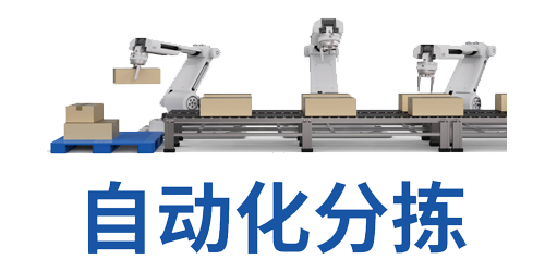 自動(dòng)分揀，智能分揀